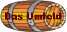 Das Umfeld